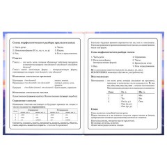 Дневник 1-4 класс 48 л., твердый, ЮНЛАНДИЯ, выборочный лак, с подсказом, "Лисёнок", 107596 - фото 14