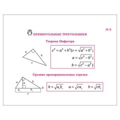 Книга "На ладони. Все формулы по геометрии", Томилина М.Е., 17627 Книга "На ладони. Все формулы по геометрии", Томилина М.Е., 17627 - фото 4