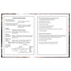 Дневник 1-4 класс 48 л., твердый, ЮНЛАНДИЯ, глянцевая ламинация, с подсказом, "Авто", 107584 - фото 16