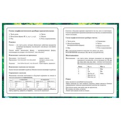 Дневник 1-4 класс 48 л., твердый, BRAUBERG, глянцевая ламинация, с подсказом, "Панда", 107158. Дневник 1-4 класс 48 л., твердый, BRAUBERG, глянцевая ламинация, с подсказом, "Панда", 107158. - фото 12