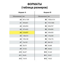 Папка для акварели А4, 210х297 мм, 10 листов, 200 г/м2, BRAUBERG АКАДЕМИЯ (ДЭК), "Апельсины", 117743 - фото 7