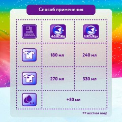 Стиральный порошок для ручной стирки 375 г, МИФ "Свежий цвет", 741113 Стиральный порошок для ручной стирки 375 г, МИФ "Свежий цвет", 741113 - фото 6