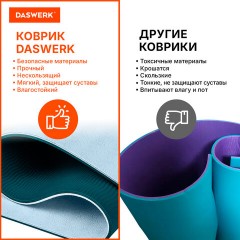 Коврик для йоги и фитнеса спортивный двухцветный, ТПЭ, 183x61x0,6 см, голубой/синий, DASWERK (ДАСВЕРК), 680033 - фото 10