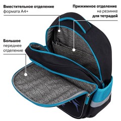 Рюкзак BRAUBERG FAVOUR, 2 отделения, 3 кармана, "Anime fight", 40х29х15 см, 272057 Рюкзак BRAUBERG FAVOUR, 2 отделения, 3 кармана, "Anime fight", 40х29х15 см, 272057 - фото 14