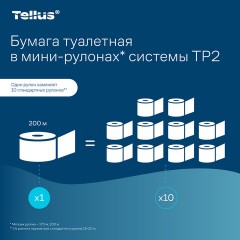 Бумага туалетная Торк/Tellus Премиум T2 2сл170м 850л 12рул/уп_110253/120243 - фото 6