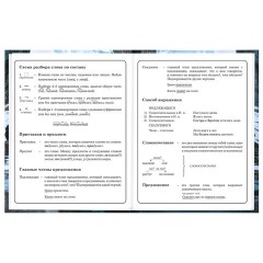 Дневник 1-4 класс 48 л., твердый, BRAUBERG, глянцевая ламинация, с подсказом, "Джип", 107586 - фото 11