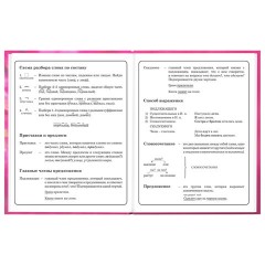 Дневник 1-4 класс 48 л., твердый, ЮНЛАНДИЯ, выборочный лак, с подсказом, "Панда", 107597 - фото 11