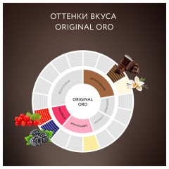 Кофе в зернах JARDIN "Original Oro" 1 кг, арабика 100%, 1749-06 Кофе в зернах JARDIN "Original Oro" 1 кг, арабика 100%, 1749-06 - фото 9
