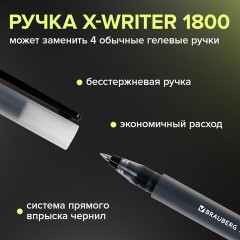 Ручки гелевые BRAUBERG X-WRITER 1800, УВЕЛИЧЕННАЯ ДЛИНА ПИСЬМА 1 800 м, ЧЕРНЫЕ, НАБОР 4 ШТУКИ, стандартный узел 0,5 мм, 144136 Ручки гелевые BRAUBERG X-WRITER 1800, УВЕЛИЧЕННАЯ ДЛИНА ПИСЬМА 1 800 м, ЧЕРНЫЕ, НАБОР 4 ШТУКИ, стандартный узел 0,5 мм, 144136 - фото 14