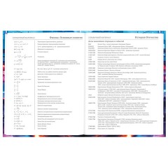 Дневник 5-11 класс 48 л., твердый, BRAUBERG, глянцевая ламинация, с подсказом, "Авто", 107192 Дневник 5-11 класс 48 л., твердый, BRAUBERG, глянцевая ламинация, с подсказом, "Авто", 107192 - фото 13