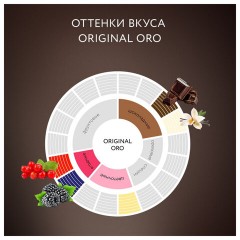 Кофе молотый JARDIN "Original Oro" 250 г, арабика 100%, 1747-12 Кофе молотый JARDIN "Original Oro" 250 г, арабика 100%, 1747-12 - фото 8