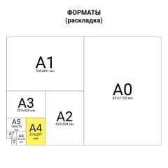 Тетрадь бумвинил, черный, А4 (большой формат), 96 л., скоба, офсет №1, белая бумага, клетка, STAFF, 405720 - фото 4