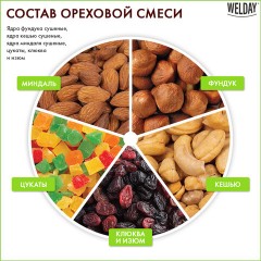 Ореховая смесь сушеная WELDAY (ВЭЛДЭЙ), фундук, миндаль, кешью, цукаты, изюм, клюква 1 кг, 622478 Ореховая смесь сушеная WELDAY (ВЭЛДЭЙ), фундук, миндаль, кешью, цукаты, изюм, клюква 1 кг, 622478 - фото 7