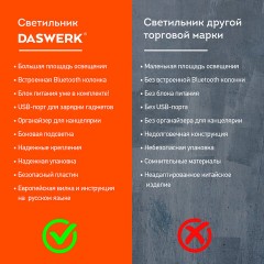Настольная лампа светильник с органайзером и Bluetooth колонкой, LED, 6 Вт, белый, DASWERK, 238328 Настольная лампа светильник с органайзером и Bluetooth колонкой, LED, 6 Вт, белый, DASWERK, 238328 - фото 13