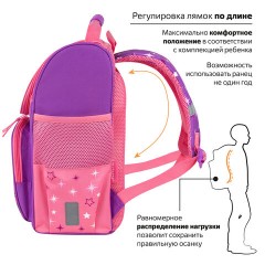 Ранец ПИФАГОР BASIC, 1 отделение, 3 кармана, эргономичная спинка, "Happy unicorn", 35х28х18 см, 271372 Ранец ПИФАГОР BASIC, 1 отделение, 3 кармана, эргономичная спинка, "Happy unicorn", 35х28х18 см, 271372 - фото 9