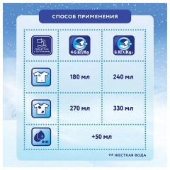 Порошок стиральный Миф Морозная свежесть автомат 9кг - фото 6