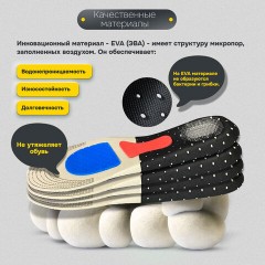 Стельки для обуви СПОРТИВНЫЕ, материал EVA SPORT, размер RU 34-39 / EU 35-40, с линиями выреза, SHEGRA (ШЕГРА), 700748 - фото 13
