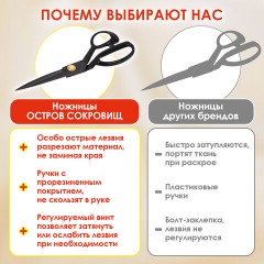 Ножницы портновские 240 мм, КЛАССИЧЕСКИЕ, черные, ручки с силиконовым покрытием, ОСТРОВ СОКРОВИЩ, 665598 Ножницы портновские 240 мм, КЛАССИЧЕСКИЕ, черные, ручки с силиконовым покрытием, ОСТРОВ СОКРОВИЩ, 665598 - фото 18
