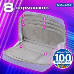 Пенал-органайзер BRAUBERG, 1 отделение, С НАКЛЕЙКАМИ, молния вокруг, канвас, 22x15х6 см, фиолетовый, 273594 - фото 12