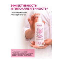 Крем-мыло для интимной гигиены гипоаллергенное с молочной кислотой 200 мл, EVO Intimate, 1436 Крем-мыло для интимной гигиены гипоаллергенное с молочной кислотой 200 мл, EVO Intimate, 1436 - фото 9