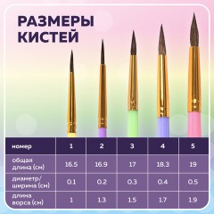 Кисти ПОНИ набор 5 шт. (круглые № 1, 2, 3,4, 5), блистер, BRAUBERG KIDS, 201072 Кисти ПОНИ набор 5 шт. (круглые № 1, 2, 3,4, 5), блистер, BRAUBERG KIDS, 201072 - фото 14