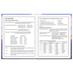 Дневник 1-4 класс 48 л., твердый, ЮНЛАНДИЯ, выборочный лак, с подсказом, "Лисёнок", 107596 - фото 13