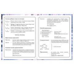 Дневник 1-4 класс 48 л., твердый, BRAUBERG, глянцевая ламинация, с подсказом, "Winter Cat", 107589 - фото 11