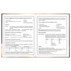Дневник 1-4 класс 48 л., твердый, ЮНЛАНДИЯ, глянцевая ламинация, с подсказом, "Хомячок", 107579 - фото 13