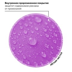 Рюкзак ПИФАГОР SCHOOL, 1 отделение, 3 кармана, "Fluffy akita", 38x28х14 см, 272084 Рюкзак ПИФАГОР SCHOOL, 1 отделение, 3 кармана, "Fluffy akita", 38x28х14 см, 272084 - фото 12