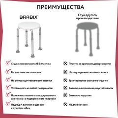 Стул-сиденье круглый ТИТАН для купания в душе / ванной, регулировка высоты ножек под любой рост, BRABIX, 532619 - фото 14