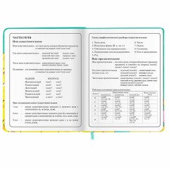 Дневник 1-4 класс 48 л., кожзам (твердая с поролоном), печать, аппликация, ЮНЛАНДИЯ, "Утята", 106936 Дневник 1-4 класс 48 л., кожзам (твердая с поролоном), печать, аппликация, ЮНЛАНДИЯ, "Утята", 106936 - фото 14
