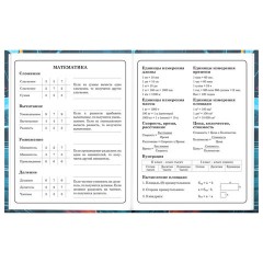 Дневник 1-4 класс 48 л., твердый, BRAUBERG, выборочный лак, с подсказом, "Крутой байк", 107592 - фото 14