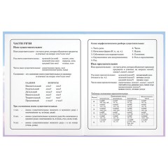 Дневник 1-4 класс 48 л., гибкая обложка, ЮНЛАНДИЯ, выборочный лак, с подсказом, "Девочка с котиком", 107140 Дневник 1-4 класс 48 л., гибкая обложка, ЮНЛАНДИЯ, выборочный лак, с подсказом, "Девочка с котиком", 107140 - фото 12