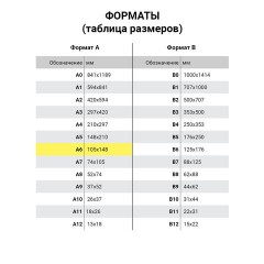Пленки-заготовки для ламинирования, МАГНИТ ДЛЯ ФОТО, 111х154 мм, А6, КОМПЛЕКТ 50 шт., 75 мкм, BRAUBERG, 533119 - фото 4