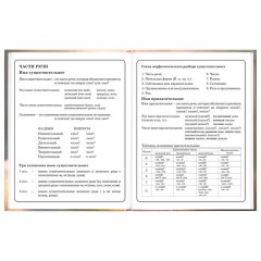 Дневник 1-4 класс 48 л., твердый, ЮНЛАНДИЯ, глянцевая ламинация, с подсказом, "Хомячок", 107579 - фото 12