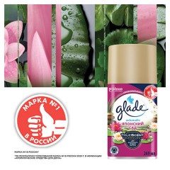 Сменный баллон 269 мл, GLADE "Японский сад" для автоматических освежителей, 864980 - фото 5