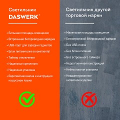 Настольная лампа светильник с беспроводной зарядкой и таймером, LED, 6 Вт, белый, DASWERK, 238327 Настольная лампа светильник с беспроводной зарядкой и таймером, LED, 6 Вт, белый, DASWERK, 238327 - фото 10