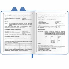 Дневник 1-4 класс 48 л., кожзам (твердая с поролоном), фигурный край, ЮНЛАНДИЯ, "Милый Пес", 106931 - фото 14