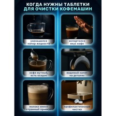 Таблетки для очистки кофемашин 12 шт., CLEAN&FRESH, Ck1m12 - фото 10