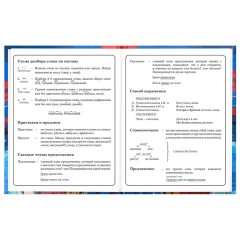 Дневник 1-4 класс 48 л., твердый, BRAUBERG, глянцевая ламинация, с подсказом, "Футбол", 107585 - фото 11
