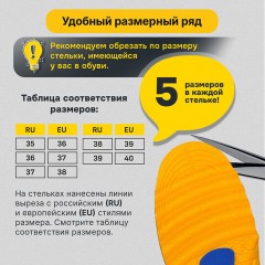 Стельки для обуви С МАССАЖНЫМИ ПОДУШЕЧКАМИ размер RU 35-39/EU 36-40, SHEGRA (ШЕГРА), 702302 - фото 16