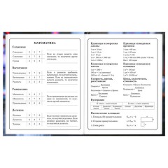 Дневник 1-4 класс 48 л., твердый, BRAUBERG, глянцевая ламинация, с подсказом, "Милашка", 107591 - фото 14