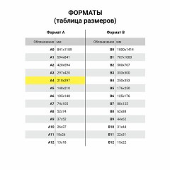 Бумага для черчения А4, 210х297 мм, 40 л., 200 г/м2, ватман ГОЗНАК КБФ, в коробке, BRAUBERG, 115623 Бумага для черчения А4, 210х297 мм, 40 л., 200 г/м2, ватман ГОЗНАК КБФ, в коробке, BRAUBERG, 115623 - фото 6