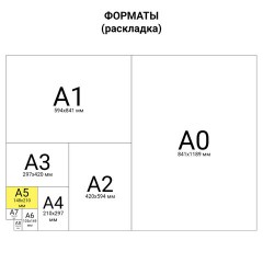 Книга Отзывов и предложений, 96 л., глянцевая, блок офсет, нумерация, А5 (150х205 мм), STAFF, 130233 - фото 9