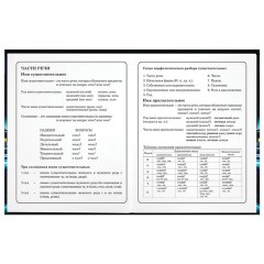 Дневник 1-4 класс 48 л., гибкая обложка, ЮНЛАНДИЯ, выборочный лак, с подсказом, "Машина", 107143 Дневник 1-4 класс 48 л., гибкая обложка, ЮНЛАНДИЯ, выборочный лак, с подсказом, "Машина", 107143 - фото 12