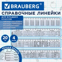 Линейки пластиковые 20 см справочные BRAUBERG, НАБОР 4 шт., для младших классов, пенал, 210895 - фото 11