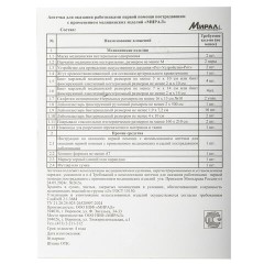 Аптечка первой помощи работникам, по приказу №262н, МИРАЛ, пластиковый шкаф, АРШП-Н Аптечка первой помощи работникам, по приказу №262н, МИРАЛ, пластиковый шкаф, АРШП-Н - фото 6