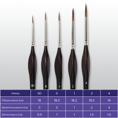 Кисти художественные набор 5 шт., синтетика, BRAUBERG ART CLASSIC, ЭРГОНОМИЧНЫЕ, 200950 Кисти художественные набор 5 шт., синтетика, BRAUBERG ART CLASSIC, ЭРГОНОМИЧНЫЕ, 200950 - фото 14