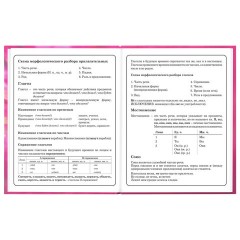Дневник 1-4 класс 48 л., твердый, ЮНЛАНДИЯ, выборочный лак, с подсказом, "Панда", 107597 - фото 13