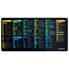 Коврик для мыши и клавиатуры с полезными комбинациями большой SONNEN "HOT KEYS", 800х400х3 мм, 513961 - фото 3